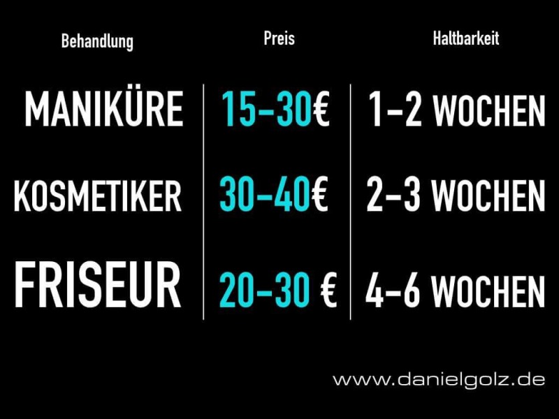 Haarchitektur-Lüneburg-Preisvergleich - Daniel Golz